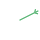 Ico4 Ico4