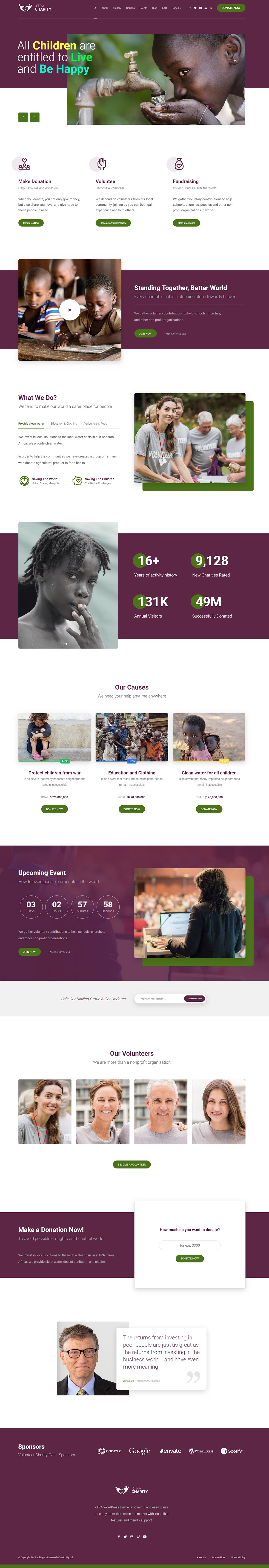 Edit charity