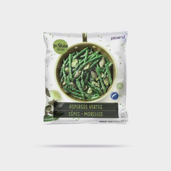 Big Shop WordPress Theme 62 Picard Asparagus Morel