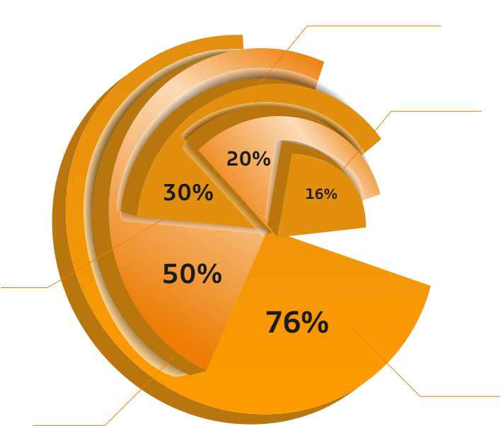 Cryptocurrency 3 15 Cryptocurrency 3 15