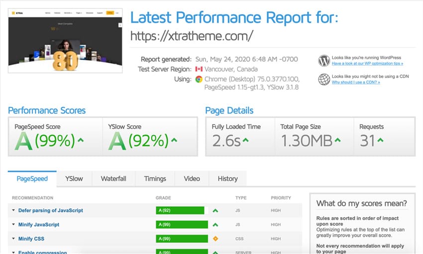 Why Is Website Compression Important for Web Performance?