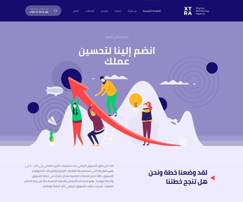Digital marketing