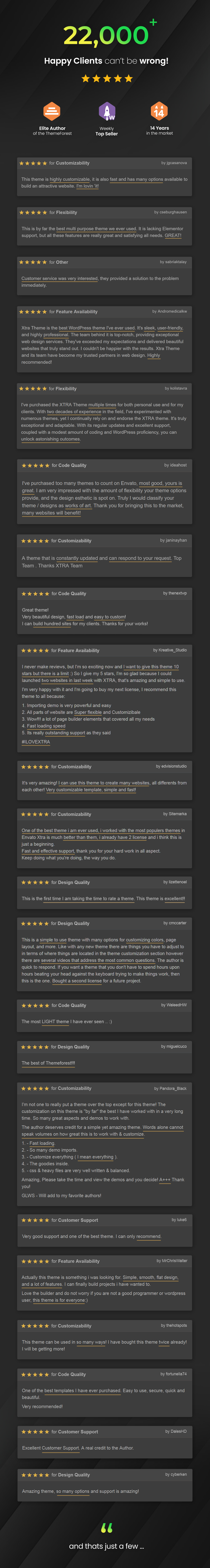 Xtra - Multipurpose WordPress & WooCommerce Theme + RTL